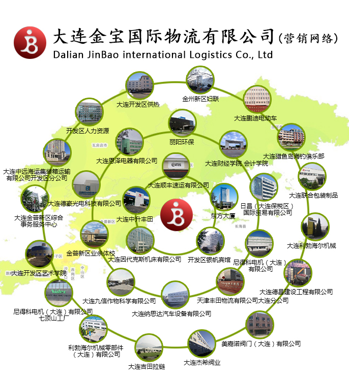 金寶營(yíng)銷(xiāo)網(wǎng)絡(luò).jpg